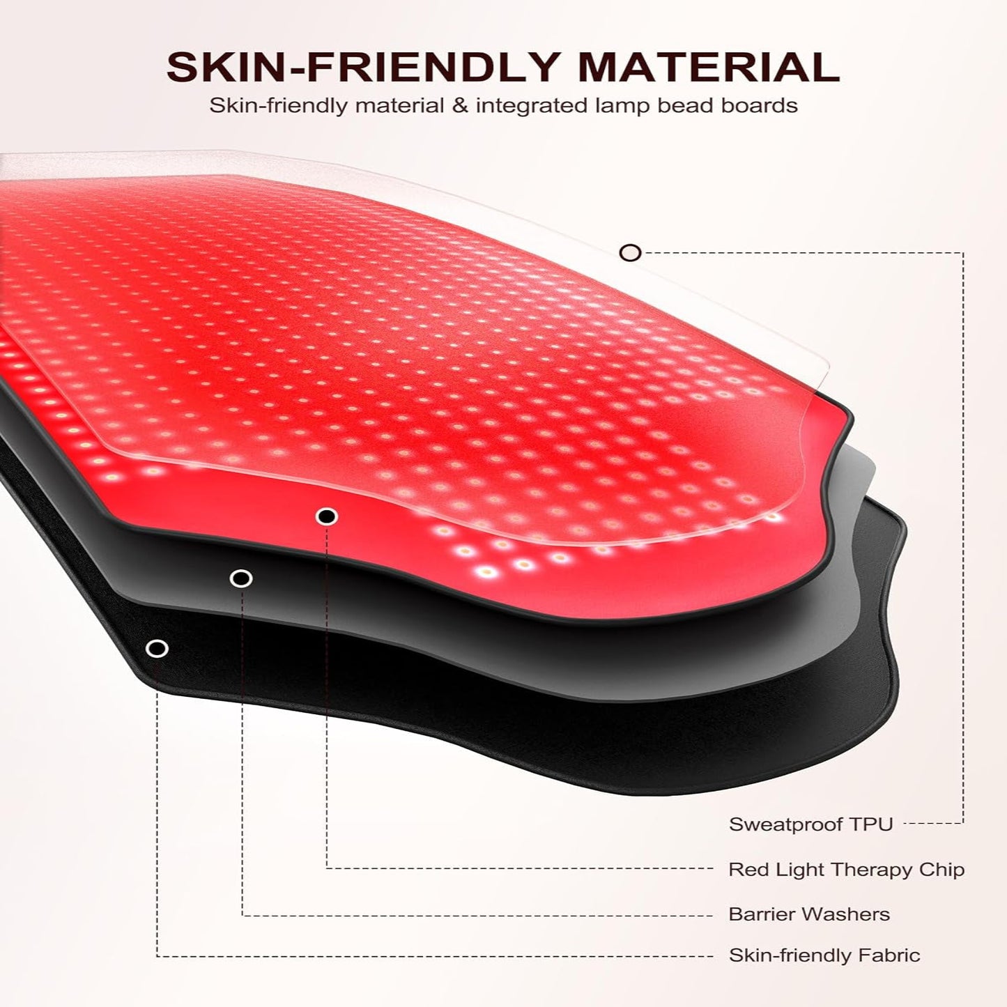 2026 New Dual Full Body Red Light Therapy Mat 2570 Leds Red Light Blanket | 74'' X 34'' Whole Red Light Therapy for Body, 660&850Nm Infrared Light Blanket, 3 Modes, 5 Intensity Levels