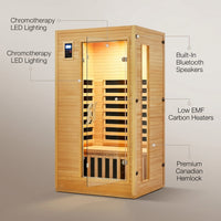 2024 Upgrade 1 to 2 Person Infrared Sauna, Low EMF Infrared Sauna for Home, Indoor Sauna Room, Hemlock Wooden Far Infrared Sauna, Dry Sauna with Bluetooth Speakers, LED Reading and Chromotherapy Lamp — infographic