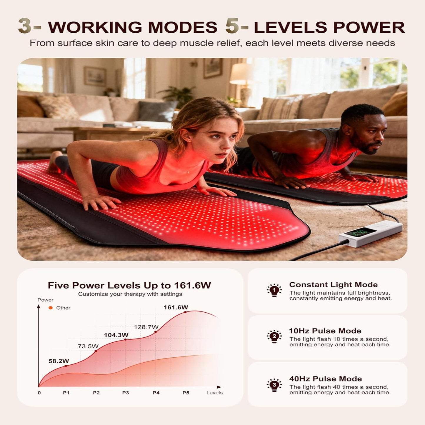 2026 New Dual Full Body Red Light Therapy Mat 2570 Leds Red Light Blanket | 74'' X 34'' Whole Red Light Therapy for Body, 660&850Nm Infrared Light Blanket, 3 Modes, 5 Intensity Levels