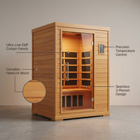 Infrared Home Sauna Designed for Daily Wellness, Low EMF Carbon Panels, Canadian Hemlock Wood, 3 Person Capacity — infographic