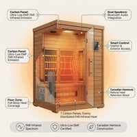Infrared Home Sauna Designed for Daily Wellness, Low EMF Carbon Panels, Canadian Hemlock Wood, 3 Person Capacity — How It Works