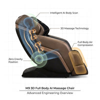 M9 3D Full Body AI Massage Chair — How It Works
