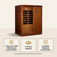 Madrid Elite 3 Person Low EMF Infrared Lighting Home Sauna — Results & Stats
