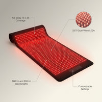 Red Light Therapy Mat for Full Body Pain Relief 75" X 35'' | Infrared Red Light Therapy Blanket for Face and Body with 2570 Dual-Wave Leds (660Nm & 850Nm) — infographic