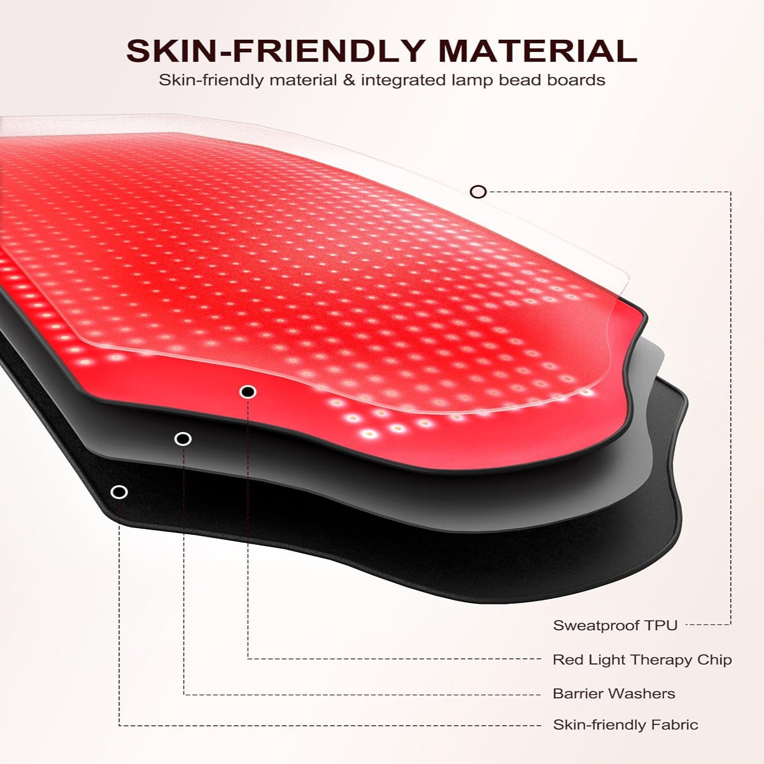 2026 New Dual Full Body Red Light Therapy Mat 2570 Leds Red Light Blanket | 74'' X 34'' Whole Red Light Therapy for Body, 660&850Nm Infrared Light Blanket, 3 Modes, 5 Intensity Levels