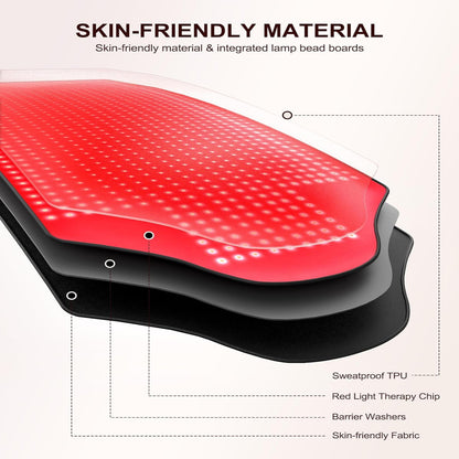 2026 New Dual Full Body Red Light Therapy Mat 2570 Leds Red Light Blanket | 74'' X 34'' Whole Red Light Therapy for Body, 660&850Nm Infrared Light Blanket, 3 Modes, 5 Intensity Levels